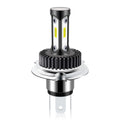 High Brightness LED Car Working Headlight