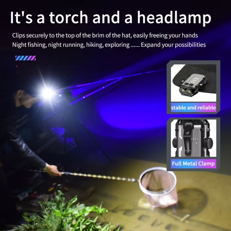 E-SMARTER YSD01PRO Mini Keychain Light Decompression Fingertip Gyro Bottom Magnetic Multi-Speed Adjustable Cap Clip Lights, YSD01PRO