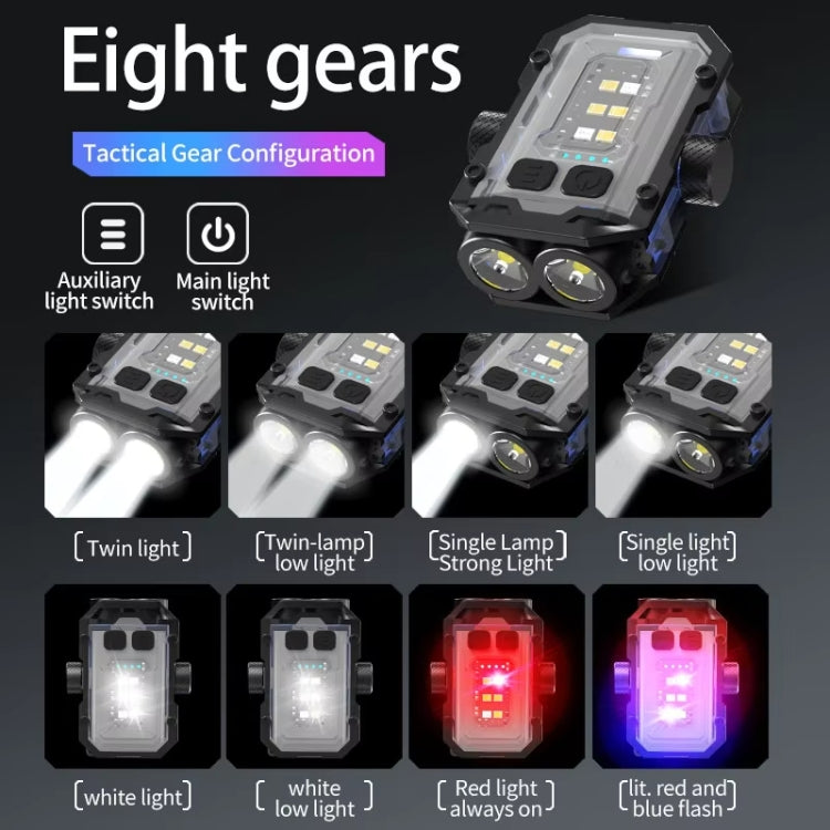 E-SMARTER YSD01PRO Mini Keychain Light Decompression Fingertip Gyro Bottom Magnetic Multi-Speed Adjustable Cap Clip Lights, YSD01PRO