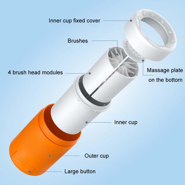 Pets Outdoor Portable Foot Wash Cup Dog Foot Cleaning And Grooming Tool