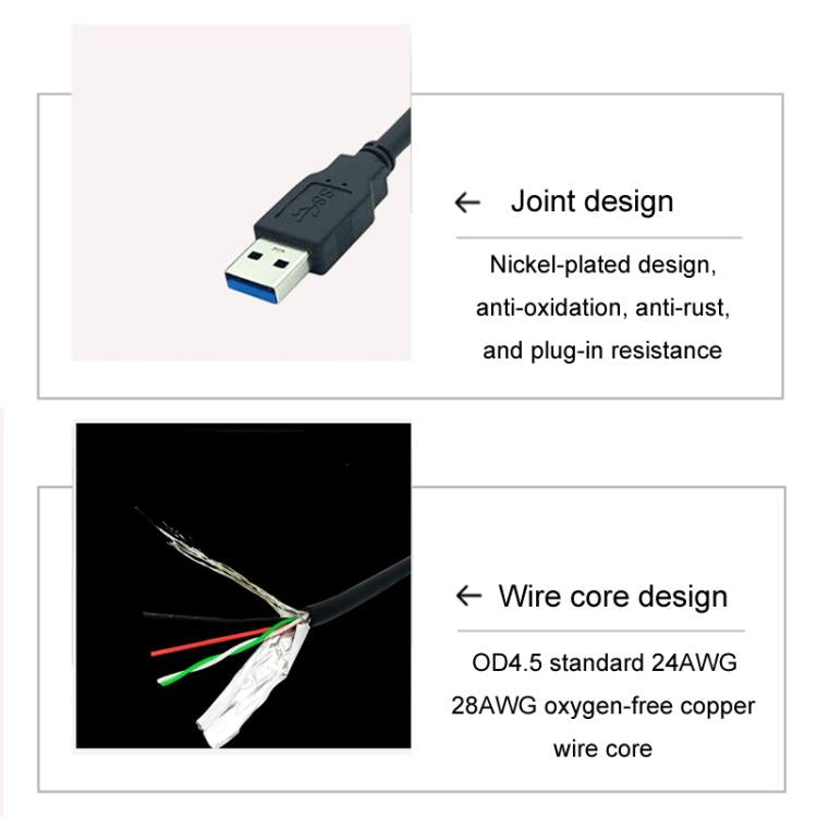 Square Snap-On USB3.0 Compatible 2.0 Car Boat Motorcycle Instrument Panel Extension Cable, 1m