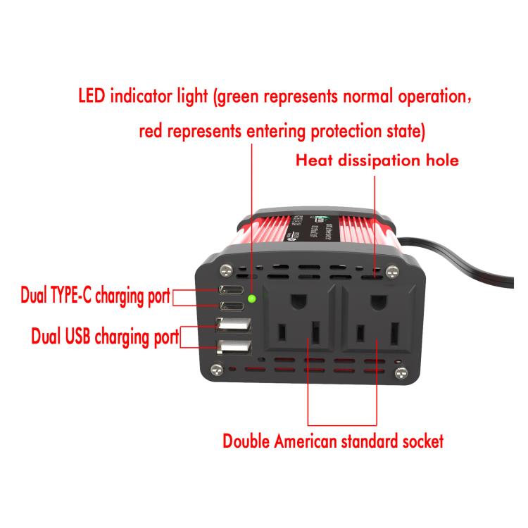 Gurxun Dual USB+Dual Type-C Charging Port Modified Square Wave Car Inverter, DC12V To AC110V Dual US Plug, DC12V to AC220V Universal Plug