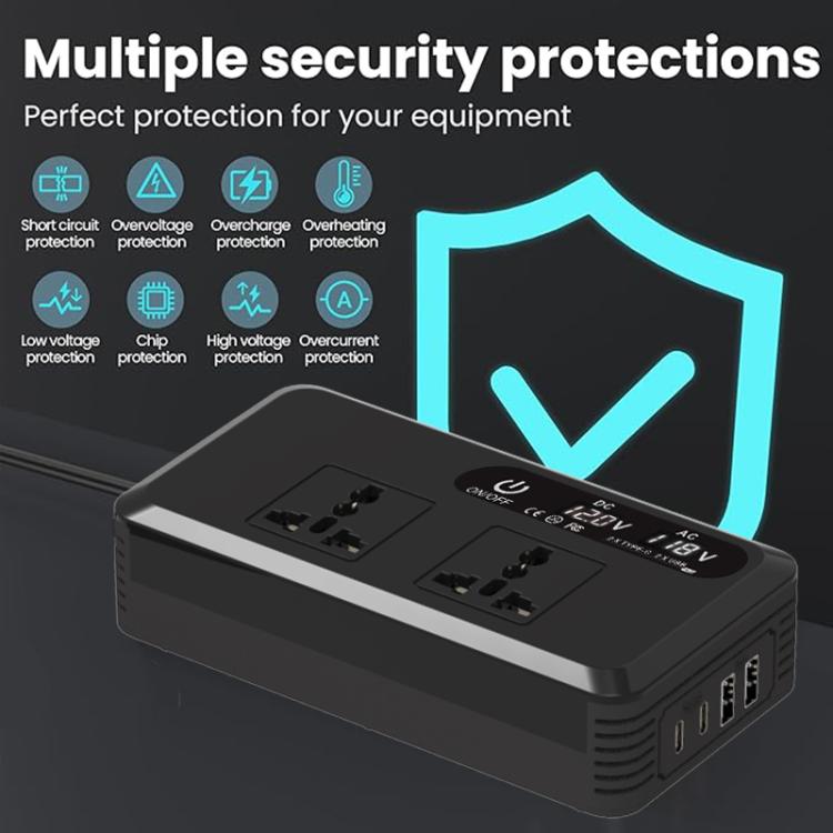 Gurxun Dual Digital Display Car Inverter With 2 USB+2 Type-C Ports, Universal Plug 220V, Universal Plug 110V, Brazil Plug 220V, Brazil Plug 110V, US Plug 110V