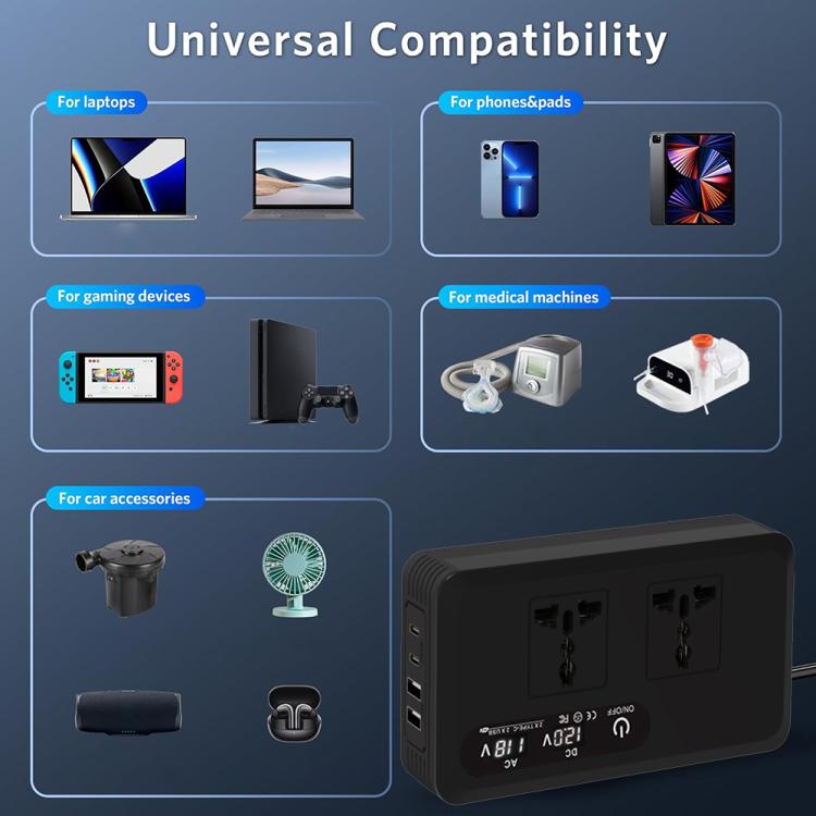 Gurxun Dual Digital Display Car Inverter With 2 USB+2 Type-C Ports, Universal Plug 220V, Universal Plug 110V, Brazil Plug 220V, Brazil Plug 110V, US Plug 110V