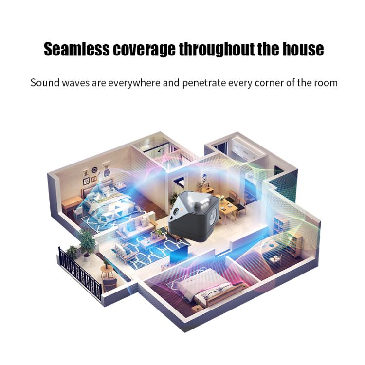 XY-005 Indoor 360-Degree Sonic Mouse Repeller Multifunctional Insect Repeller, US Plug, EU Plug, UK Plug, AU Plug