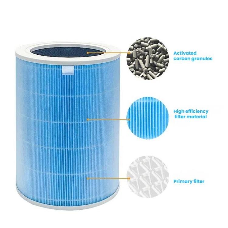 For Xiaomi Air Purifier 4 Lite Replacement Parts, Standard Filter, Antibacterial Filter, Formaldehyde Removal Filter, Upgraded Filter