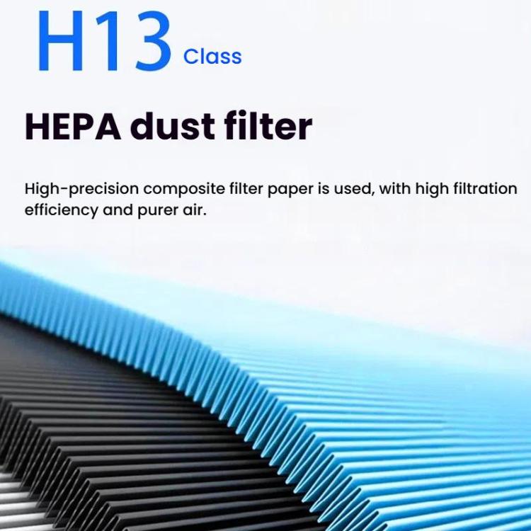 For Xiaomi Air Purifier 4 Lite Replacement Parts, Standard Filter, Antibacterial Filter, Formaldehyde Removal Filter, Upgraded Filter