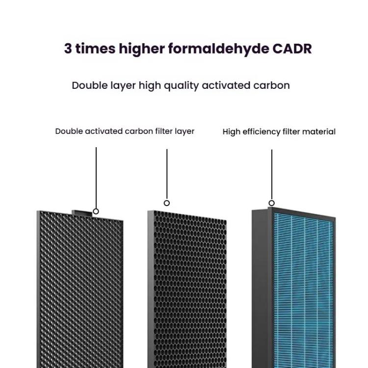 For Xiaomi Air Purifier Max 2pcs Filter HEPA Activated Carbon Purification Filter Element