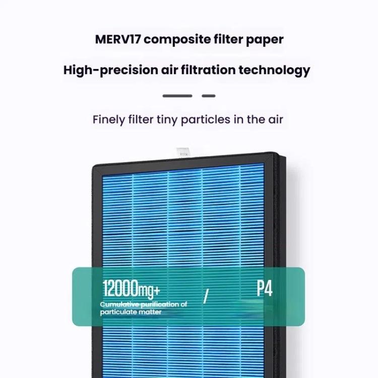 For Xiaomi Air Purifier Max 2pcs Filter HEPA Activated Carbon Purification Filter Element