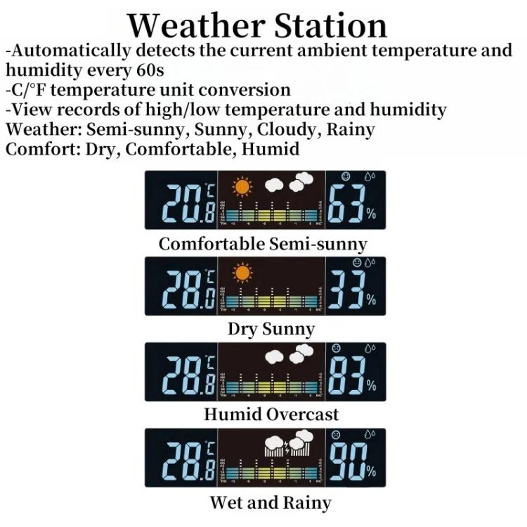 Digital Wall Clock Weather Station Forecast TEMP Humidity 2 Alarm Table Clock With Remote Control