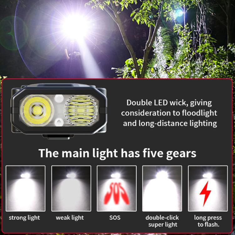 Mini Portable Self-Defense Three-Light Source Flashlight With Pen Clip