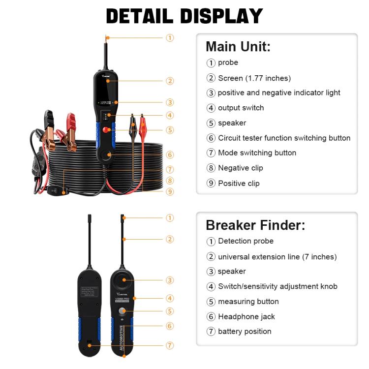 VDIAGTOOL Automobile Circuit Fault Detector Repair Tool