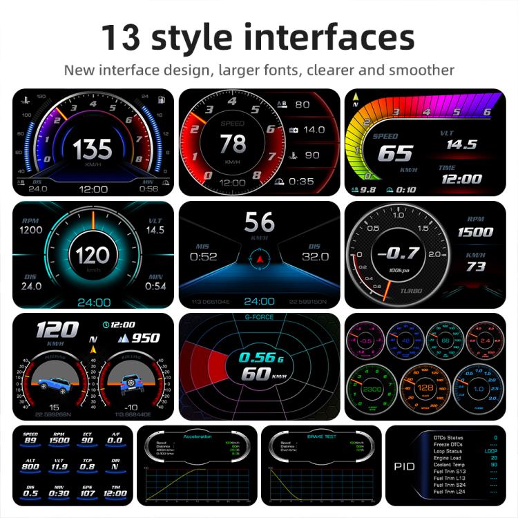 P24 Multifunctional Car HUD Head-up Display OBD+GPS Digital Speedometer Slope Meter, P24