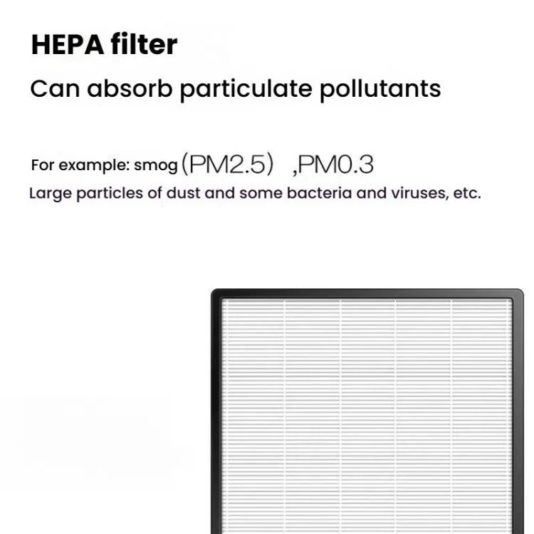 Air Purifier Filter For Philips AC4076 AC4072 AC4074 AC4083 AC4084 AC4085 AC4086 ACP073, HEPA, Activated Carbon, Multi-function, Upgrade Aldehyde Composite