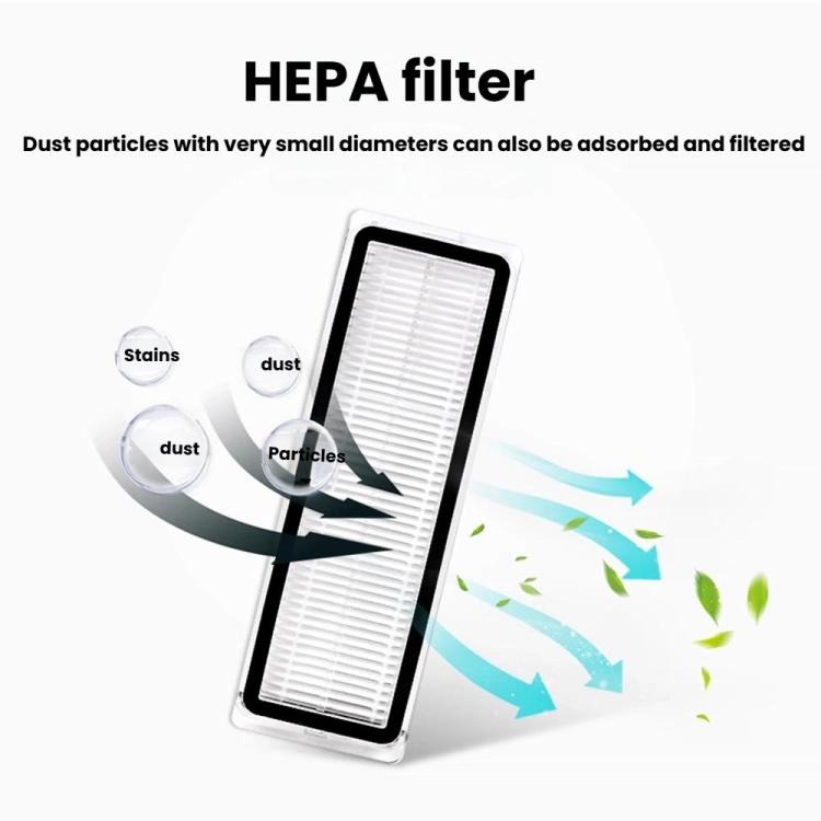 21 In 1 Accessory Kit for Dreame D10 Plus/L10 Plus/Z10 Pro Robot Vacuums