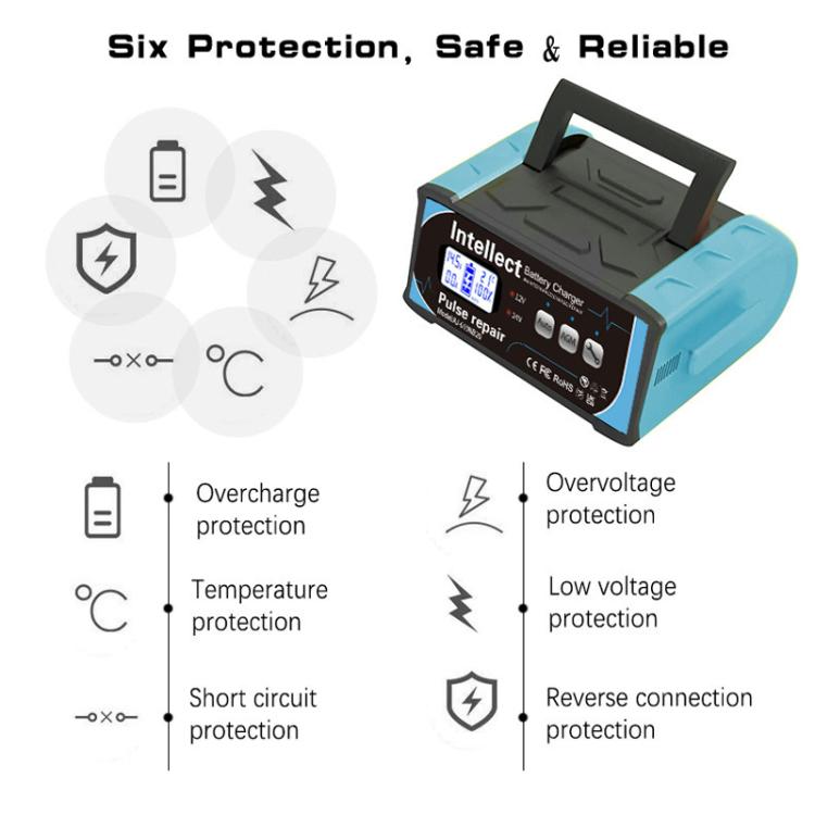 12V/24V Car Battery Charger Intelligent Pulse Lead-acid Battery Repair, EU Plug, US Plug, UK Plug, AU Plug