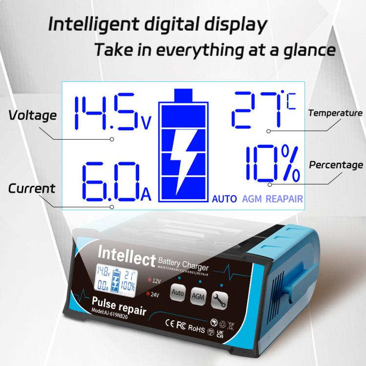 12V/24V Car Battery Charger Intelligent Pulse Lead-acid Battery Repair, EU Plug, US Plug, UK Plug, AU Plug