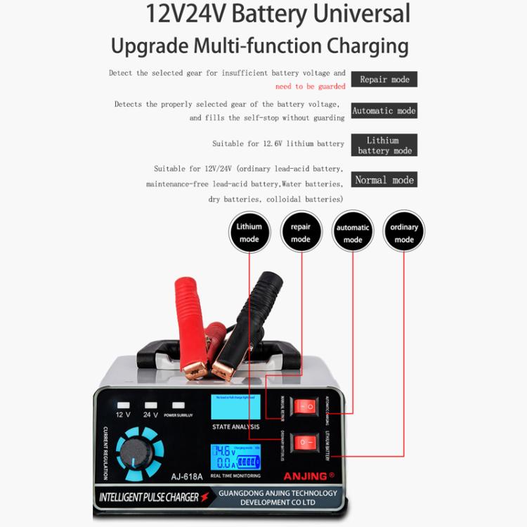 ANJING 12-24V Car Motorcycle Battery Charger Pure Copper Intelligent Pulse Repair, EU Plug, US Plug, UK Plug, AU Plug