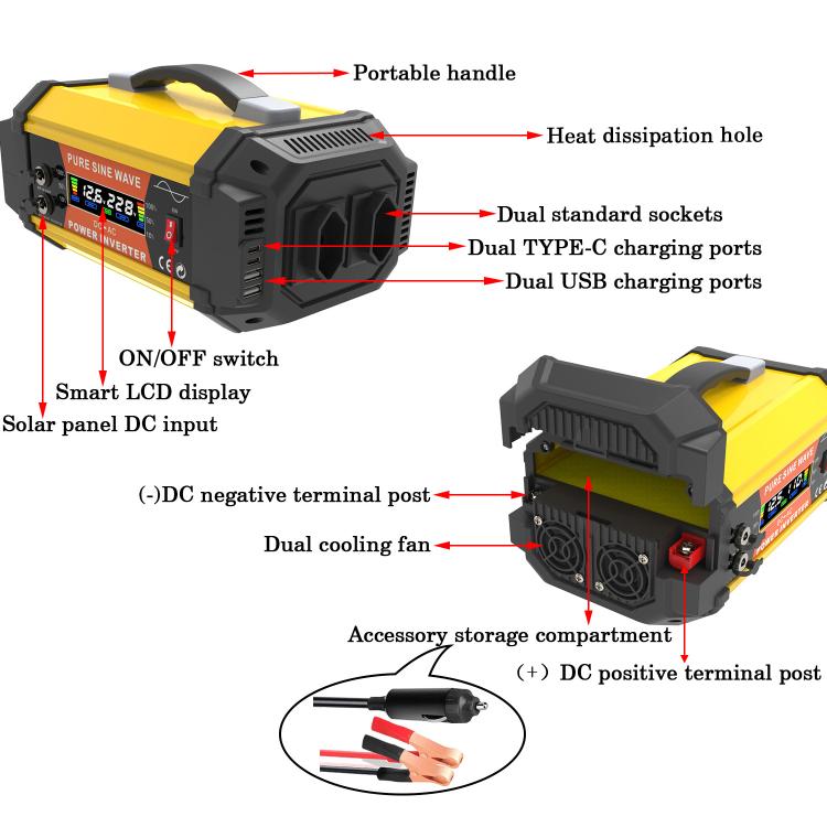 Gurxun Pure Sine Wave Inverter With Dual AC Outlets 2 USB + 2 Type-C Ports Car Power Converter, PQ500W EU Plug, PQ500W Brazil Plug 12V To 220V, PQ500W Universal Socket 12V To 220V, PQ800W EU Plug, PQ800W Brazil Plug 12V To 220V                         ...