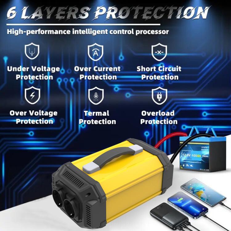 Gurxun Pure Sine Wave Inverter With Dual AC Outlets 2 USB + 2 Type-C Ports Car Power Converter, PQ500W EU Plug, PQ500W Brazil Plug 12V To 220V, PQ500W Universal Socket 12V To 220V, PQ800W EU Plug, PQ800W Brazil Plug 12V To 220V                         ...
