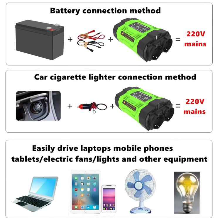 Gurxun Modified Wave Inverter With 18W Solar Panel + 30A Controller Dual Socket + 2 USB + 2 Type-C Ports, 300W Universal Socket 12V To 220V, 300W Universal Socket 12V To 110V, 300W EU Plug 12V To 220V, 300W US Plug 12V To 110V                          ...