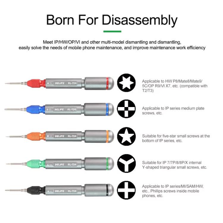 High Precision Torque Screwdriver For Mobile Phone Repair Disassembly, RELIFE RL-724 Y0.6, RELIFE RL-724 Five Star 0.8, RELIFE RL-724 Phillips 1.5, RELIFE RL-724  T1, RELIFE RL-724 Phillips 2.5