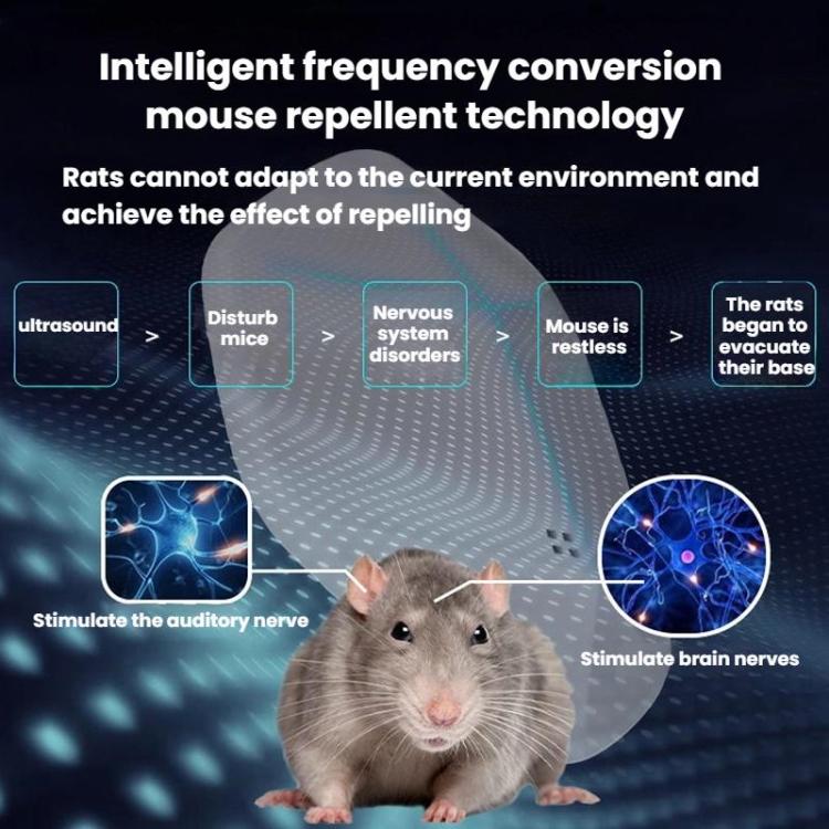 Ultrasonic Rodent Repellent Eco-Friendly Non-Toxic Electronic Pest Repeller, US Plug, UK Plug, EU Plug