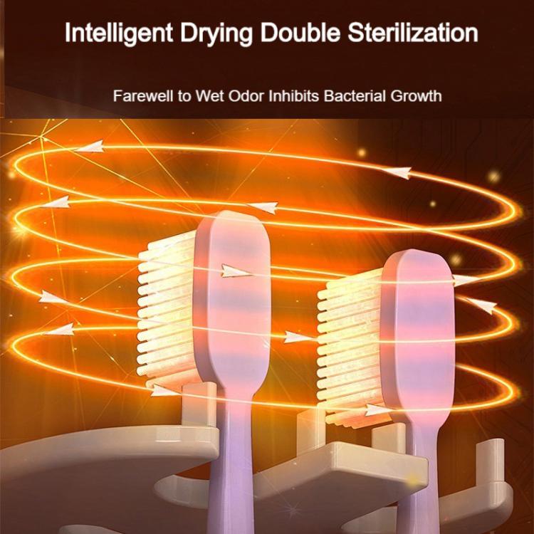 HUIYE UV Toothbrush And Razor Sanitizer Drying Box With LCD Display Wall-Mounted No-Drill Electric Toothbrush Sterilizer