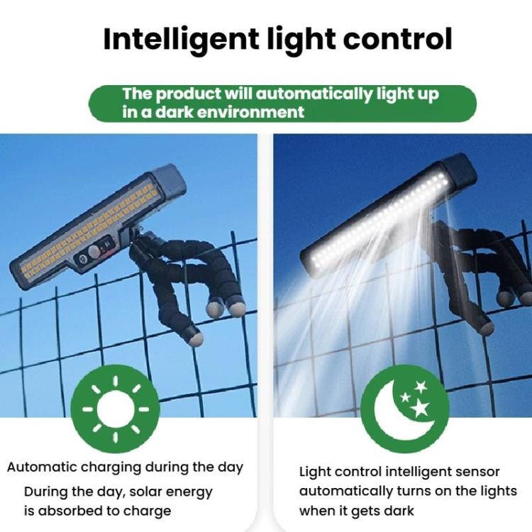 Solar-Powered Outdoor Motion-Sensor Lighting Lamp, Warm Light, White Light, Highlight
