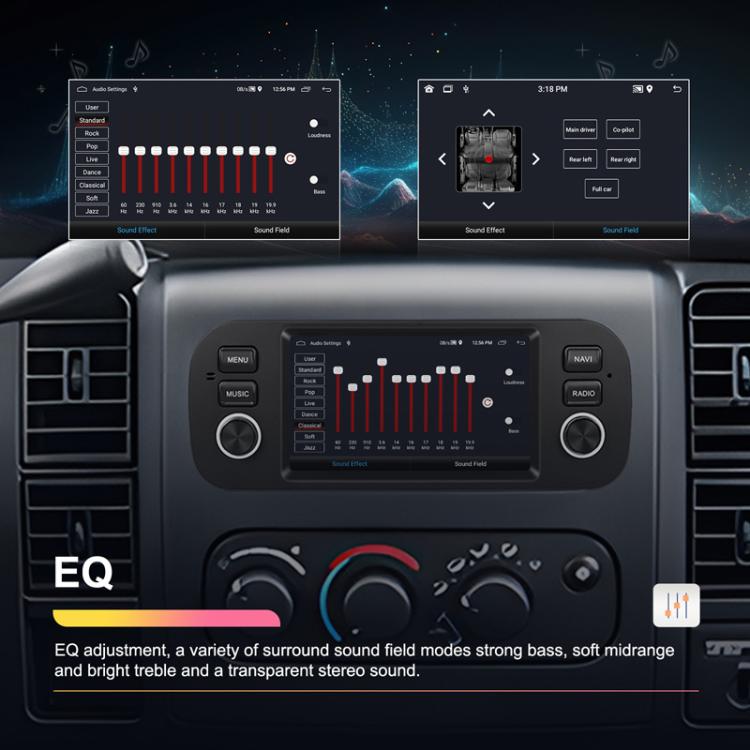 5 Inch Landscape Android Car Player Car Central Control All-In-One Unit, Standard, Standard+12 Lights Camera+Mic