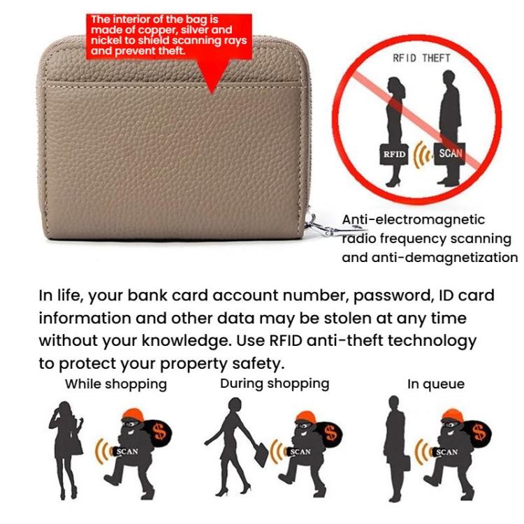 Women RFID Anti-Magnetic Coin Purse Change And Card Holder