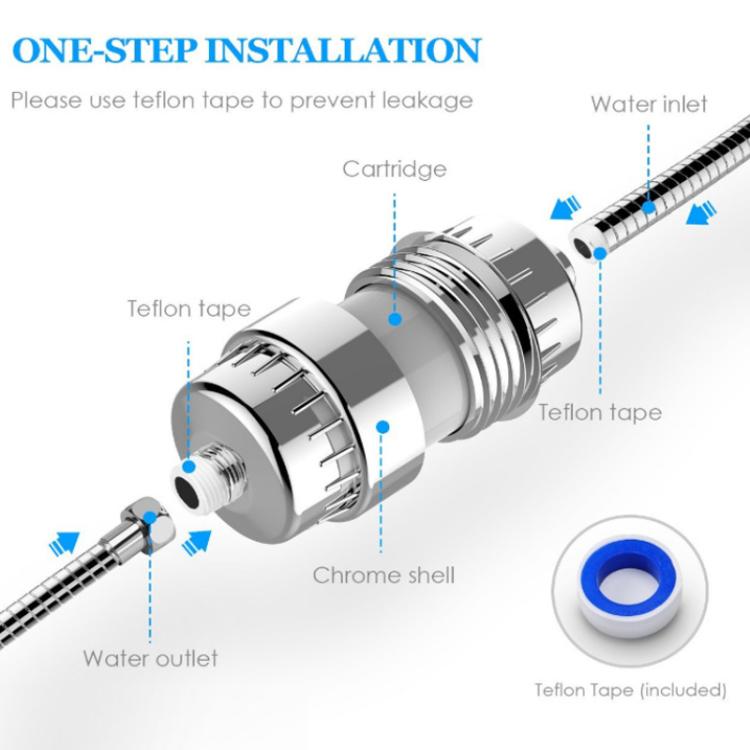 Shower Faucet Purification Shower Filter, 25 Layers Shower Filter