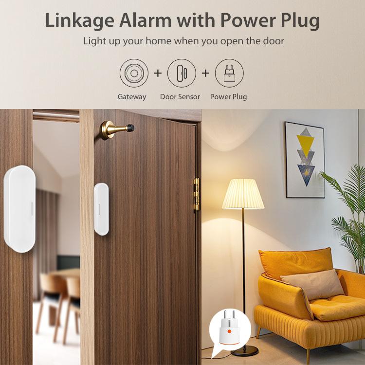 Matter Thread Door/Window Sensor Compatible With Tuya Smart Home System, Door/Window Sensor