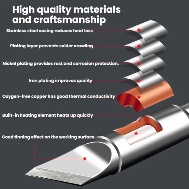 C115 Series Nano-Coated Soldering Tip For JBC T115 Handle Long Life Cartridge, C115-I Chisel, C115-IS Chisel Bent, C115-K Knife