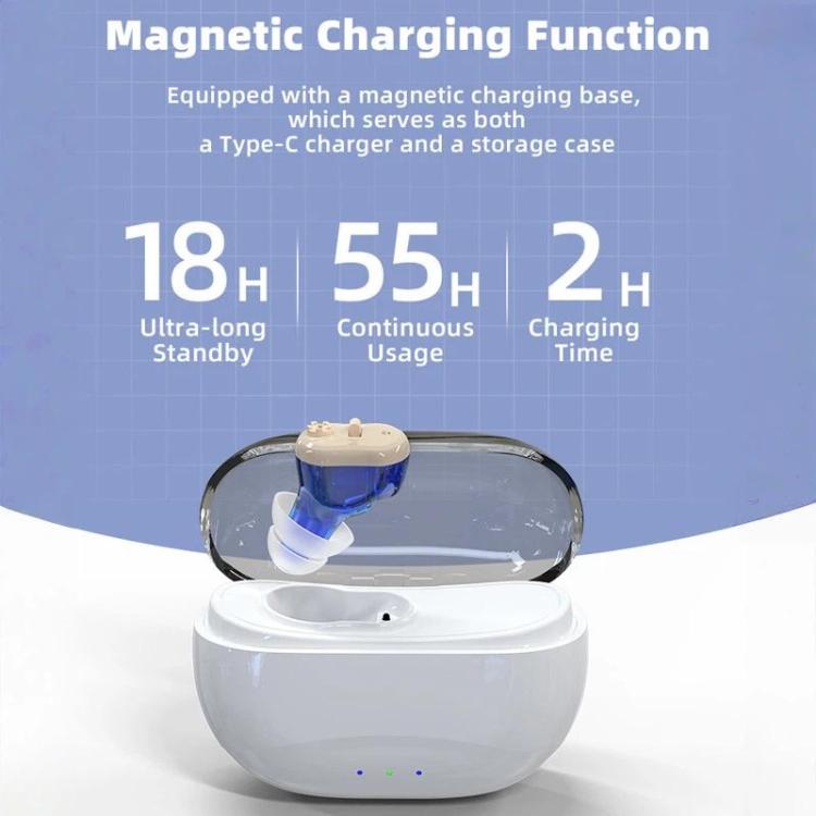 16-Channel Invisible In-Canal Hearing Aids With Smart Noise Reduction Chip & Magnetic Charging Case