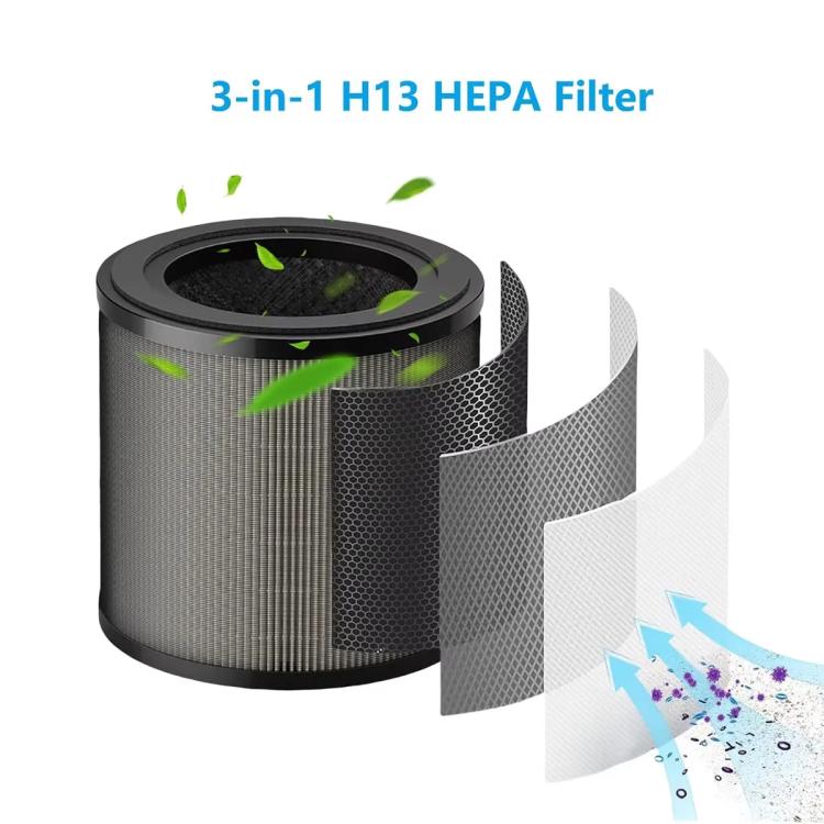 FY0910 Replacement HEPA Filter For Philips Air Purifier AC0950 / AC0951