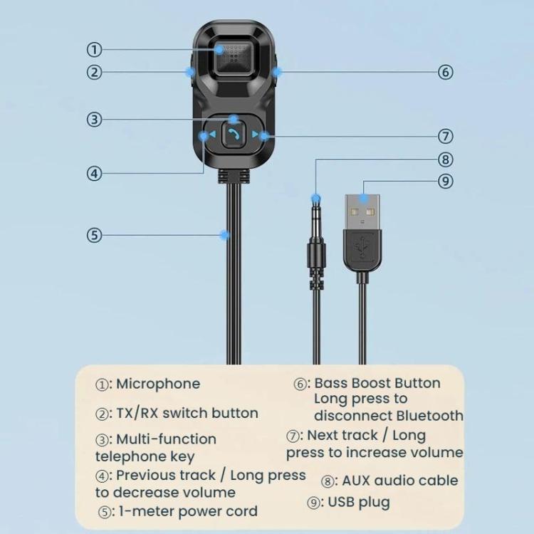 Car Lossless Audio Quality 3.5mm Audio AUX Bluetooth Adapter, C5