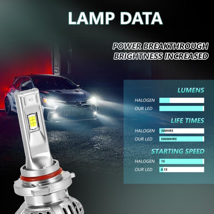 2pcs/Pack 50W 5000LM IP68 Waterproof Automotive LED Headlights, A6 H7, A6 H4, A6 H11, A6 9005, A6 9006