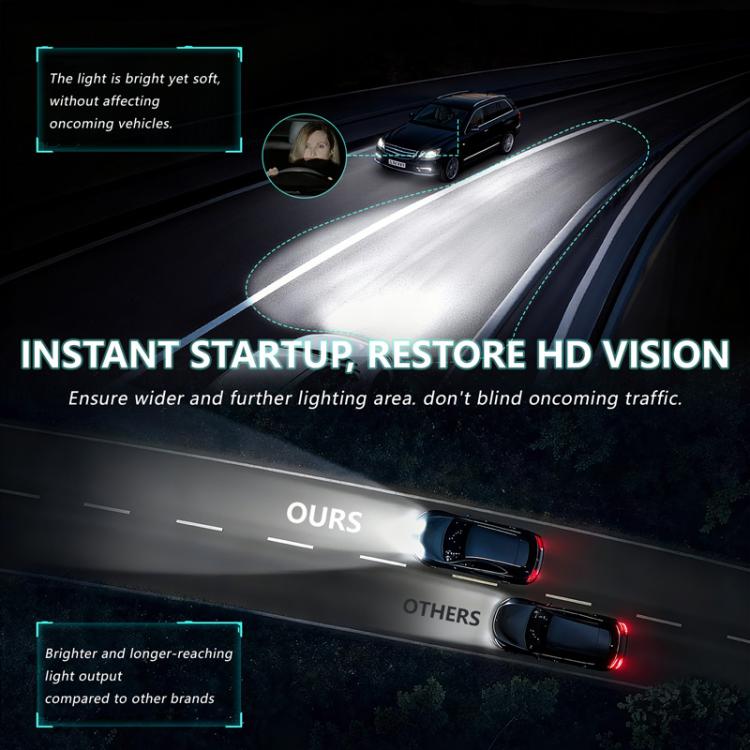 2pcs/Pack 50W 5000LM IP68 Waterproof Automotive LED Headlights, A6 H7, A6 H4, A6 H11, A6 9005, A6 9006
