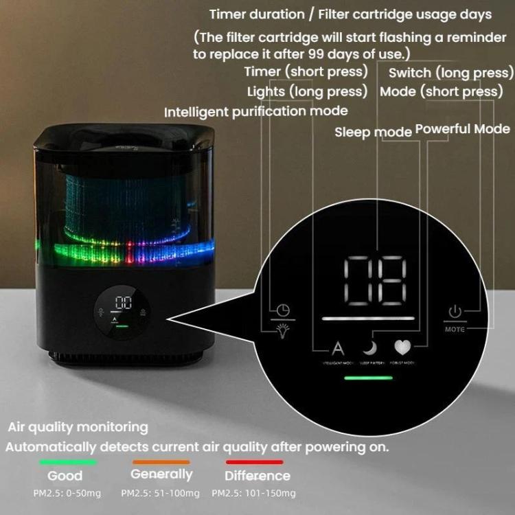 Mistless Humidifier Intelligent Detection Air Purifier With Running Nightlight