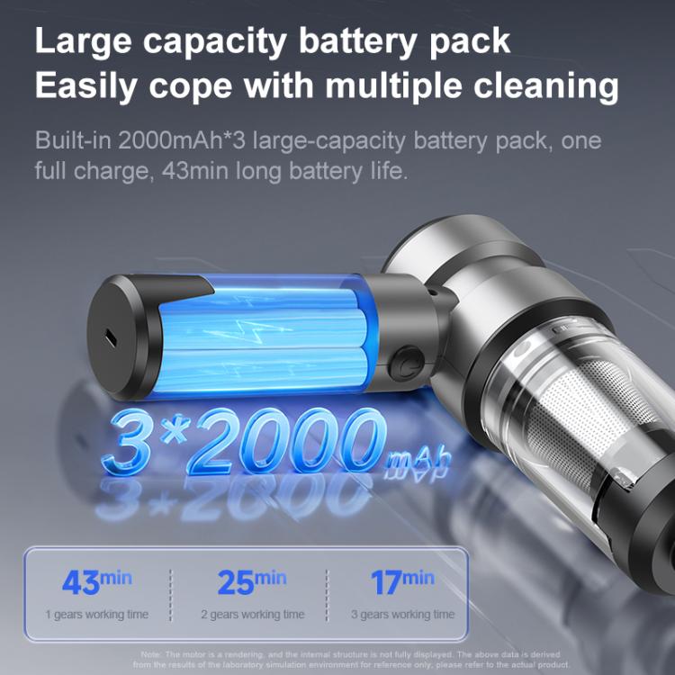 LT-147 Three-speed Long Range Car Cordless Vacuum Cleaner Brushless 4 In 1 Vacuum Cleaner