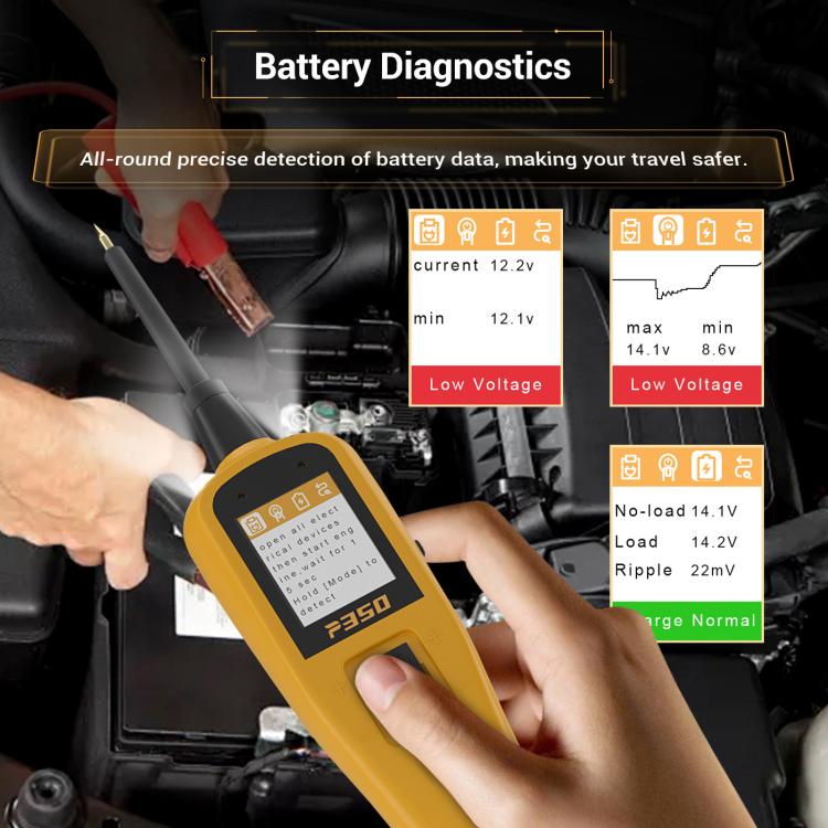 Automotive Electrical System Circuit Diagnostic Tester