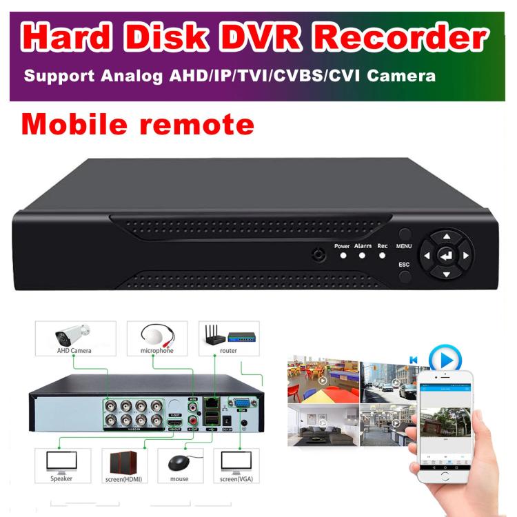 5-In-1 Hybrid Security DVR Recorder 1080N High Definition Home CCTV System For Analog/AHD/CVI/TVI/IP Cameras, 4CH, 8CH