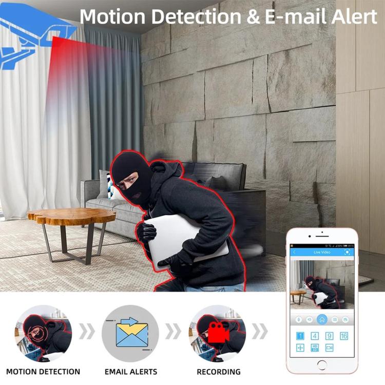 5-In-1 Hybrid Security DVR Recorder 1080N High Definition Home CCTV System For Analog/AHD/CVI/TVI/IP Cameras, 4CH, 8CH