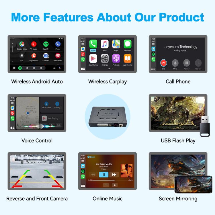 Wireless CarPlay Module Decoder, For BMW 2018-2019 EVO JOYEAUTO WZBM-1, For BMW  (NBT) X1/X3/X4/X5 2013-2017 JOYEAUTO WZBM-2, For BMW (CIC) X1/X3/X4/X5/MINI/Z4 2009-201 JOYEAUTO WZBM-3 (CIC)                                                              ...