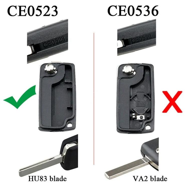 For Peugeot / Citroen Folding Car Remote Key Shell Special MPV Key, Grooveless With Seat VA2, CE0536, Grooved Without Seat HU83, CE0523