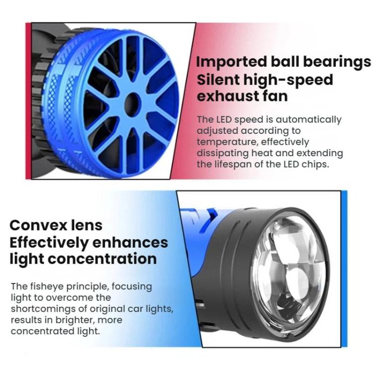 2pcs 6000K Automotive LED Laser Headlights Super Bright with Lens