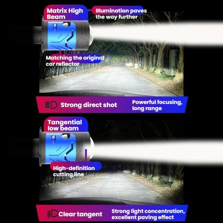 2pcs 6000K Automotive LED Laser Headlights Super Bright with Lens