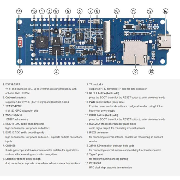 WAVESHARE ESP32-S3 Development Board Equipped With 3.49 Inch IPS Capacitive Touchscreen, Model A With Battery, Model A Without Battery, Model B With Battery, Model B Without Battery