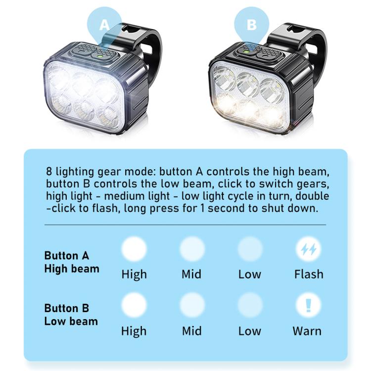 Bicycle Night Riding Warning Light Cycling Rechargeable Light, CYCLAMI Q6 Front Light+Tail Light